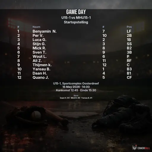 Gameday graphic