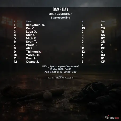 Gameday graphic