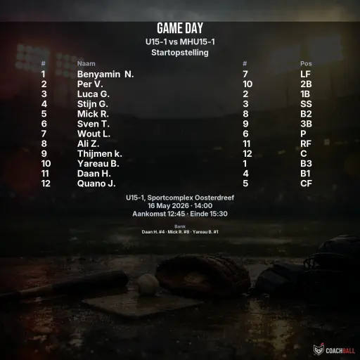 Gameday graphic