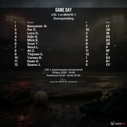 Gameday graphic