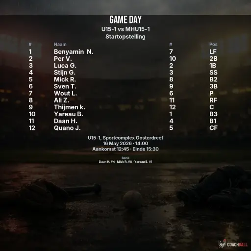 Gameday graphic