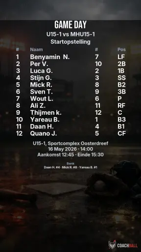 Gameday graphic
