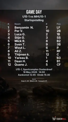 Gameday graphic