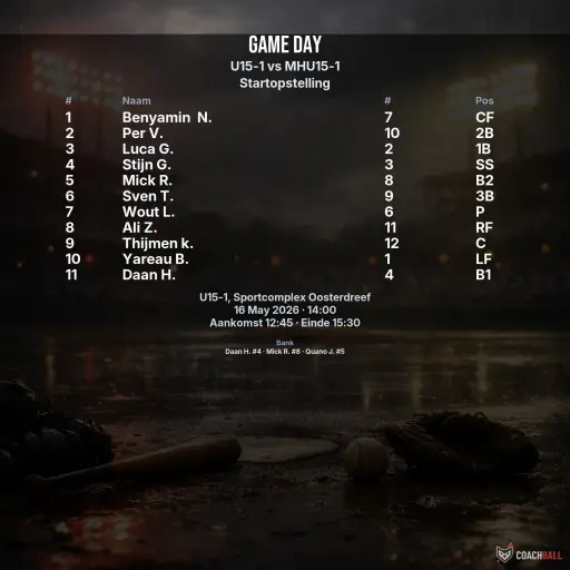 Gameday graphic