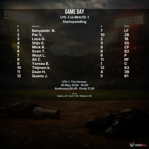 Gameday graphic