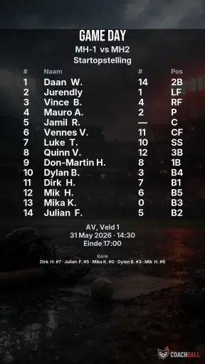 Gameday graphic