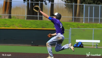 Exit velocity – 18 years old Baseball