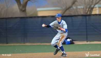 Exit velocity – 16 años Béisbol