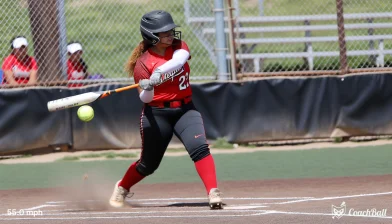 打球速度 – 15歳 ソフトボール